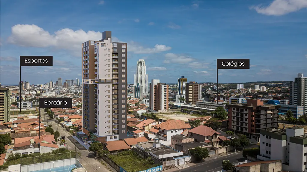 Locais próximos ao UNI 501